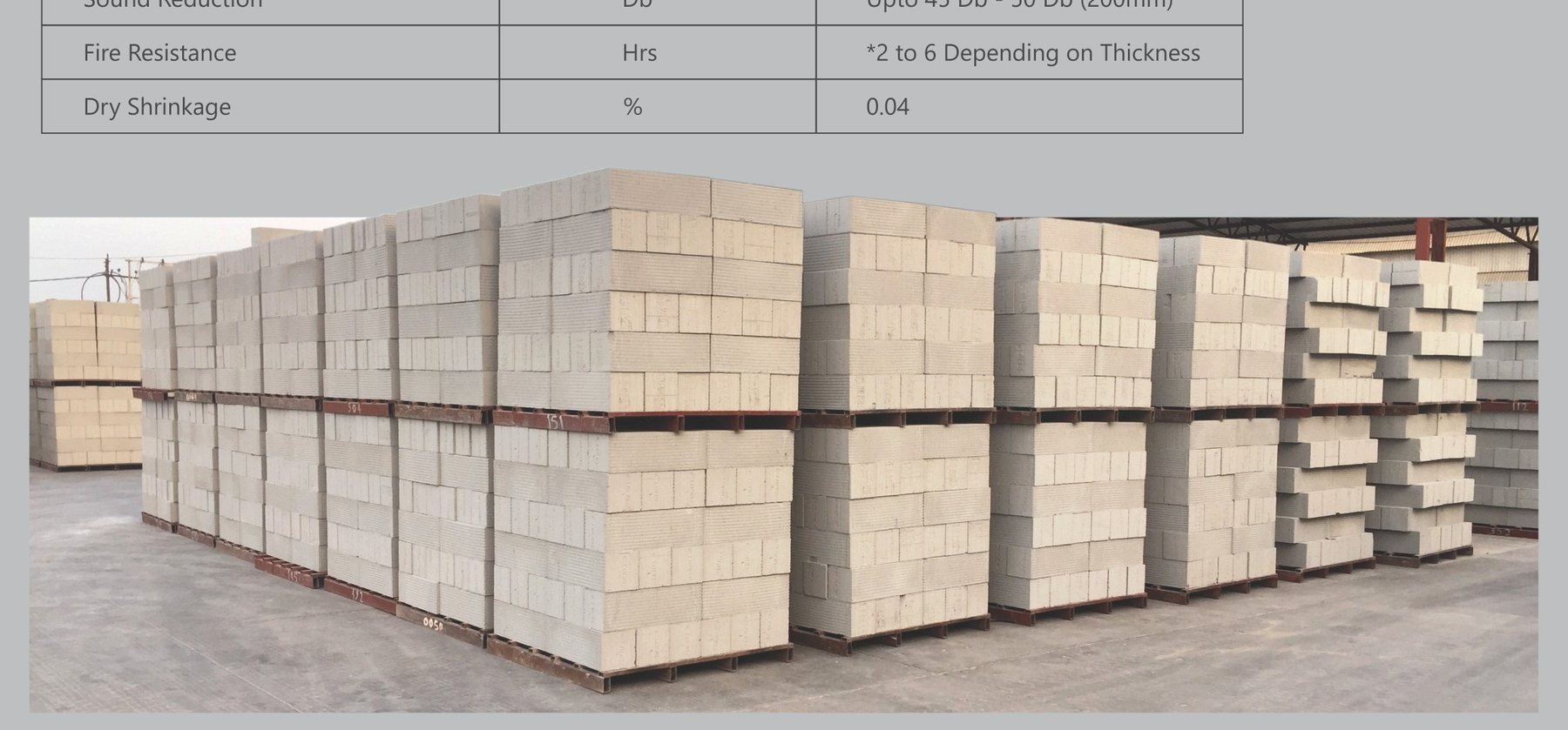 Stacked Orbix AAC blocks at the production yard